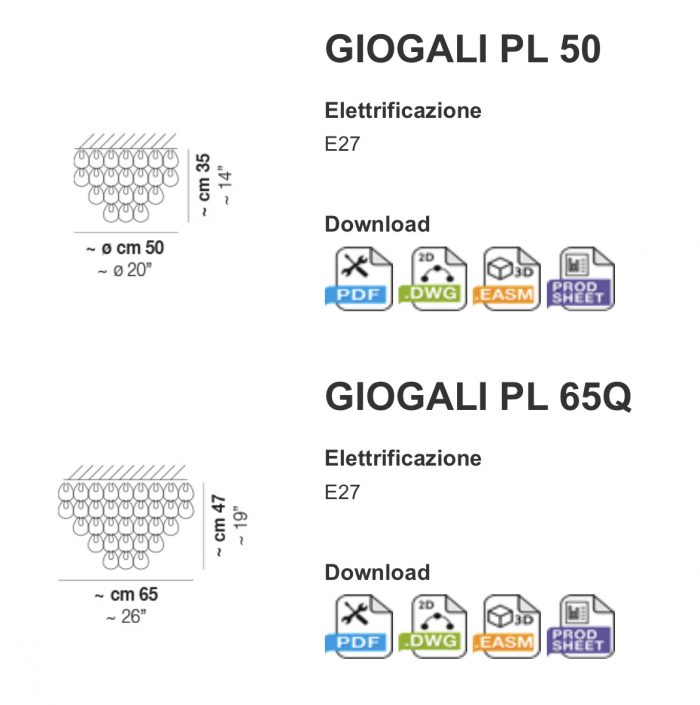 giogali pl 50